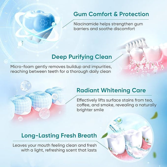 BodyAccel Niacinamide Whitening Toothpaste – Natural Brightening & Fresh Breath (2-Pack)